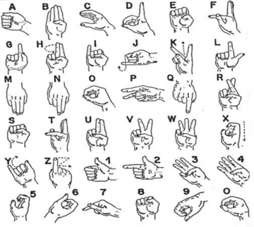 Buscando sempre o melhor atendimento o HNSA oferece curso de Libras aos seus funcionários